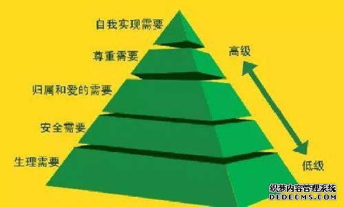 怎樣保持心理健康？應當避免這六條