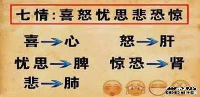心態(tài)決定健康！心態(tài)不好吃啥都沒用，鍛煉也是白鍛煉