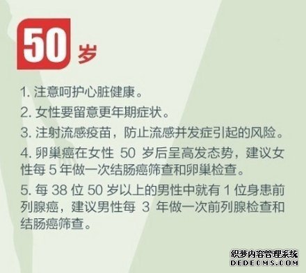 健身養(yǎng)生教程，人生必做的健康功課！收了吧！