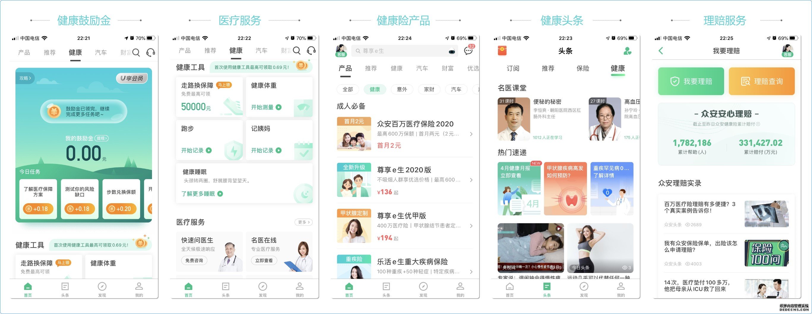 健康險(xiǎn)+醫(yī)療和健康管理該怎么做？