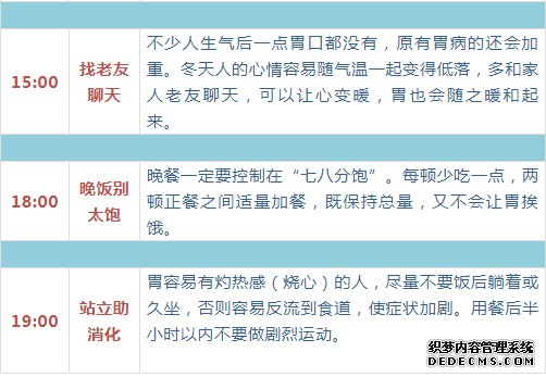 最全面、最簡單、最有用的養(yǎng)生指南，都在這六張圖里了！