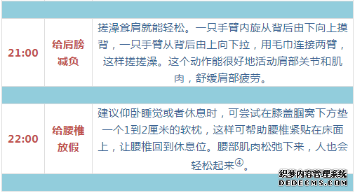 最全面、最簡單、最有用的養(yǎng)生指南，都在這六張圖里了！