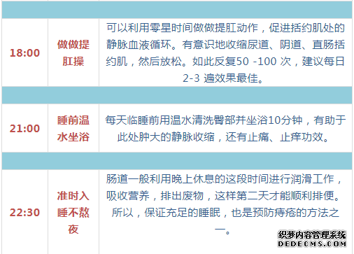 最全面、最簡單、最有用的養(yǎng)生指南，都在這六張圖里了！