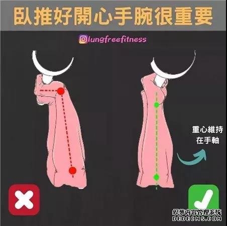 22條健身知識(shí)，認(rèn)真看完相當(dāng)于上了一節(jié)私教課