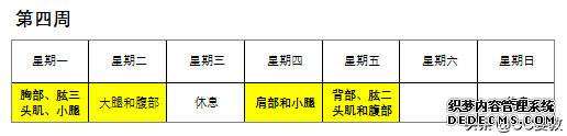 健身健美新手四周鍛煉計劃經(jīng)典指南