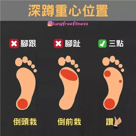 圖文并茂的健身小貼士（建議收藏?。? img_height=