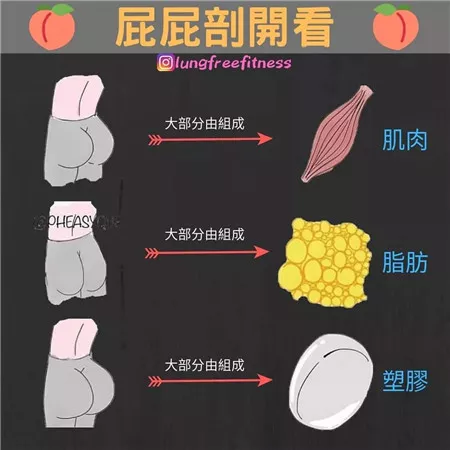 圖文并茂的健身小貼士（建議收藏?。? img_height=