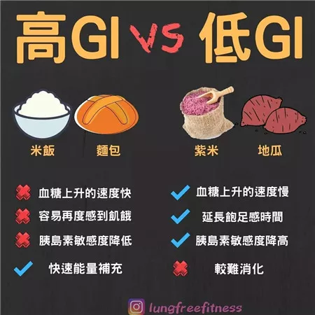 圖文并茂的健身小貼士（建議收藏?。? img_height=