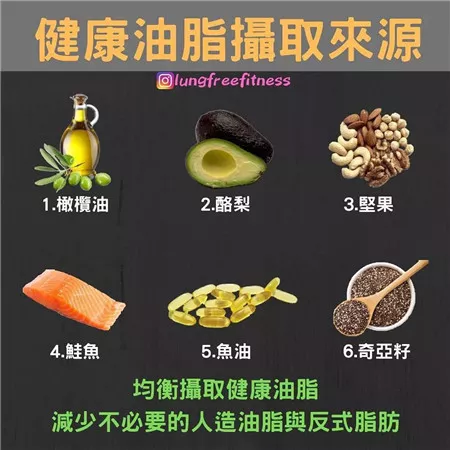 圖文并茂的健身小貼士（建議收藏！）