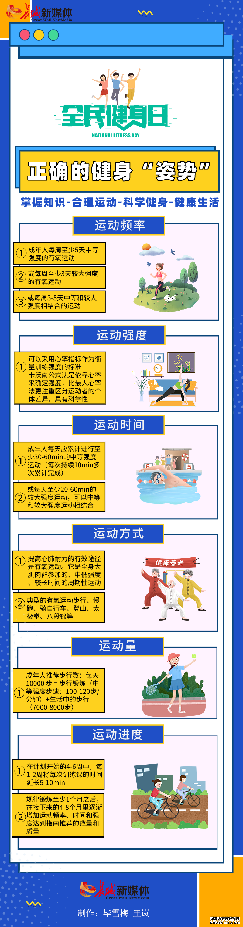 圖解丨這些正確的健身“姿勢(shì)”你get了嗎？