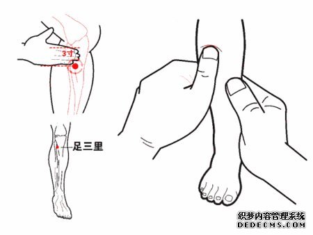 細(xì)說(shuō)“足三里”，保健排第一