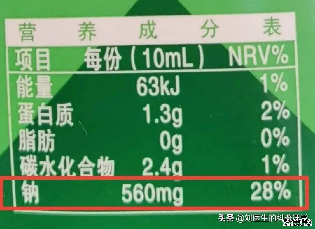 高血壓到底是低鹽還是低鈉，千萬(wàn)別弄錯(cuò)了，醫(yī)生告訴你真相