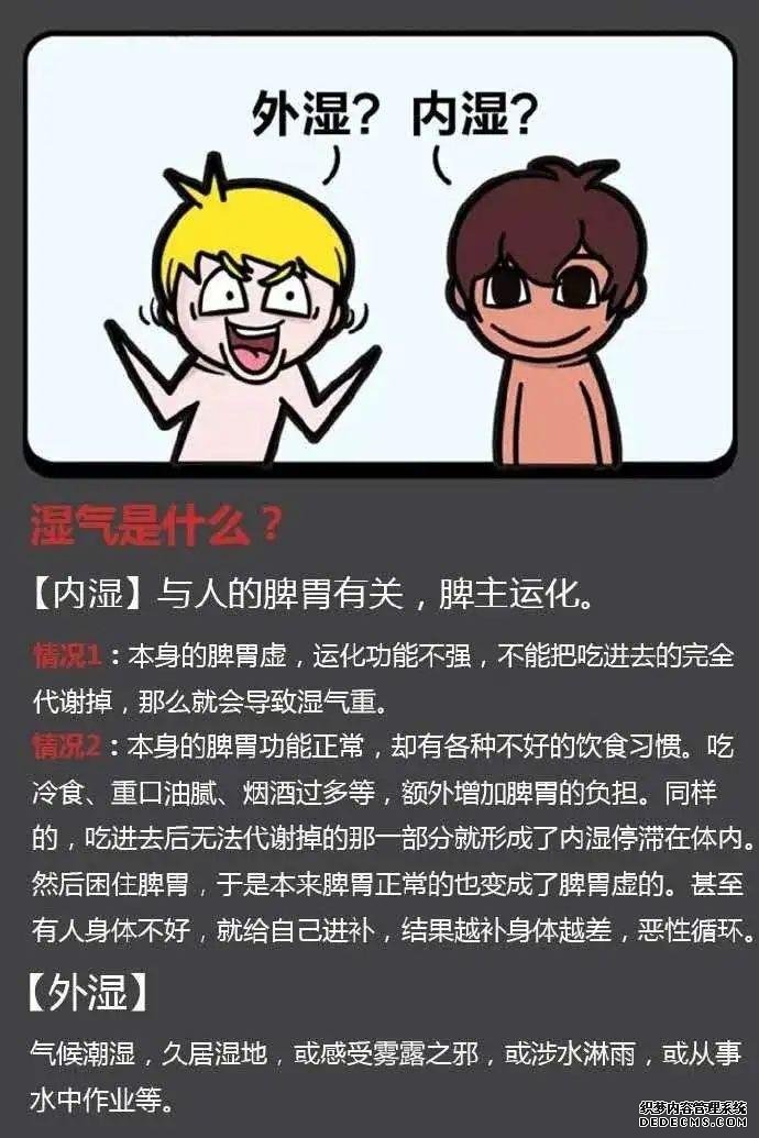 濕氣分內(nèi)濕和外濕，有什么區(qū)別？