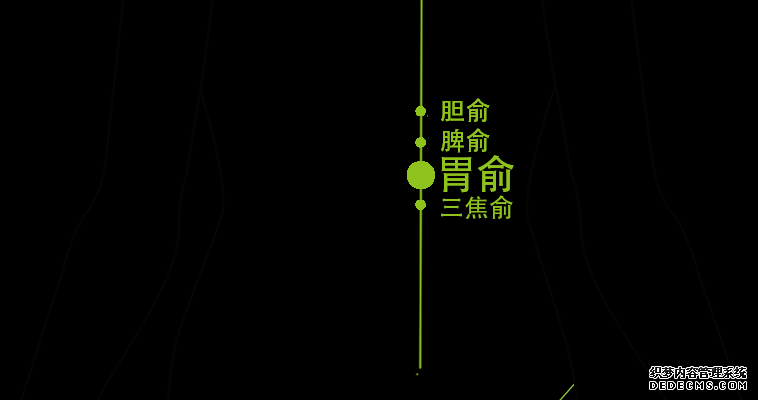 喝涼水都發(fā)胖，你怕是有胃寒了