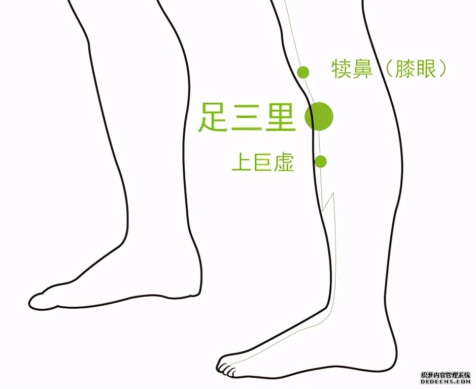 喝涼水都發(fā)胖，你怕是有胃寒了