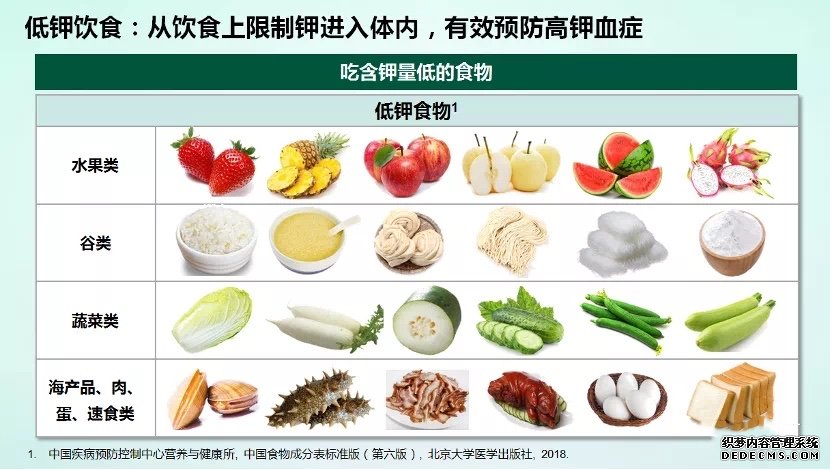 糖尿病腎病不能吃水果？錯(cuò)！醫(yī)生告訴你水果選擇的2大金標(biāo)準(zhǔn)